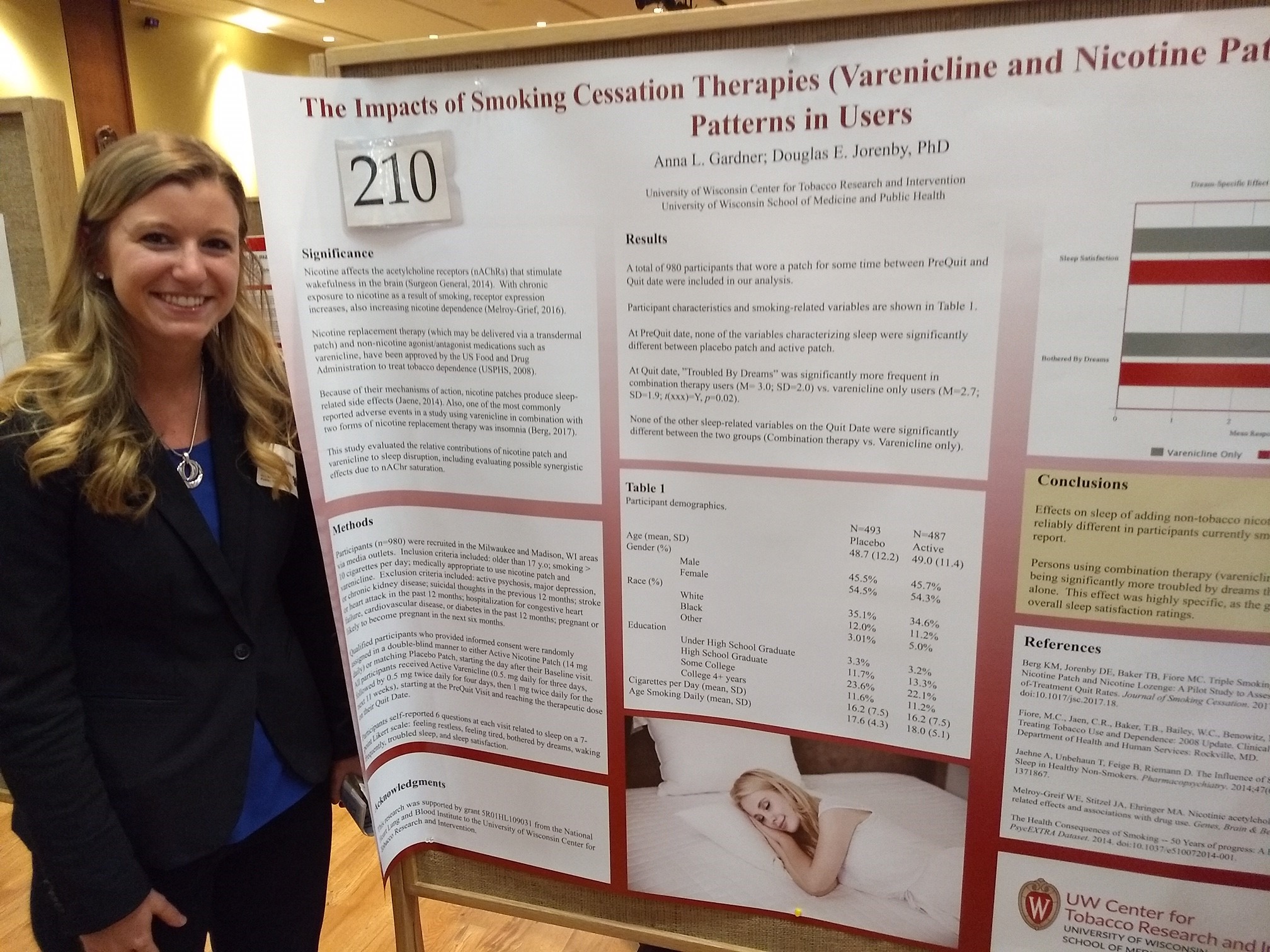 UW-CTRI Student Anna Gardner presented a poster she created with UW-CTRI Director of Clinical Services Dr. Doug Jorenby,&nbsp;"The Impacts of Smoking Cessation Therapies (Varenicline and Nicotine Patch) on Sleep Patterns in Users." 